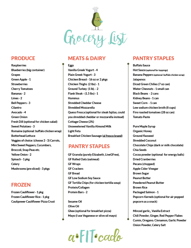 New Year Meal Plan Grocery List Afitcado